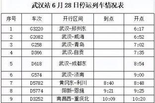 名记：雄鹿用波蒂斯&康诺顿&佩恩讨论多笔交易 有意施罗德